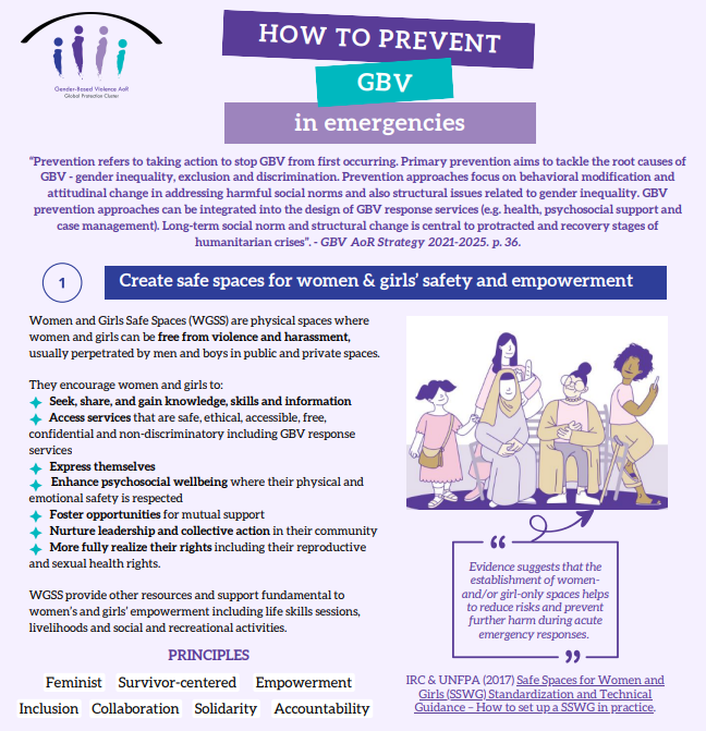 How To Prevent GBV In Emergencies Social Development Direct How To Prevent GBV In Emergencies Social Development Direct